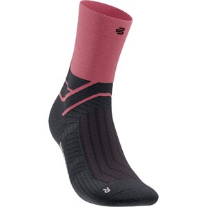 Bauerfeind Sports puolisukat juoksuun naisten