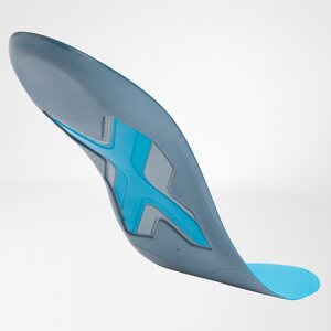 Bauerfeind Pohjallinen ErgoPad run & walk